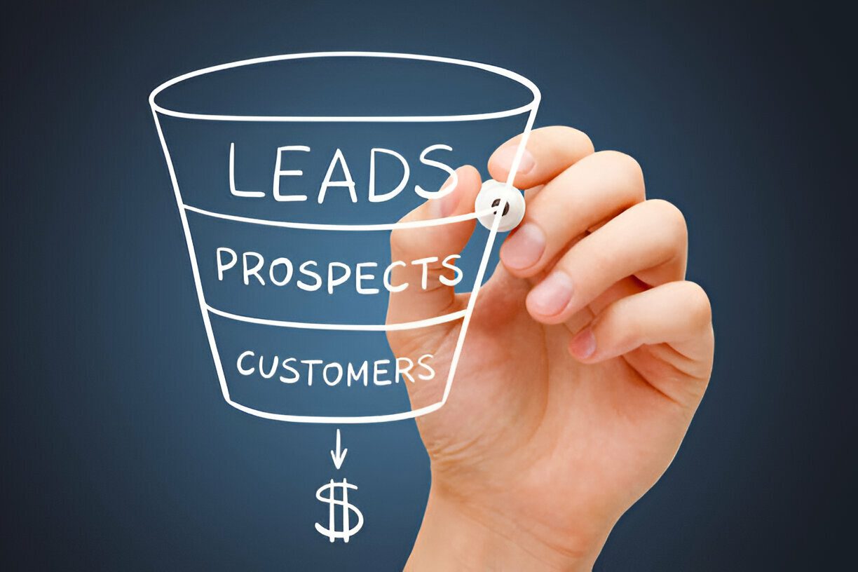 leads, prospects, and customers in marketing