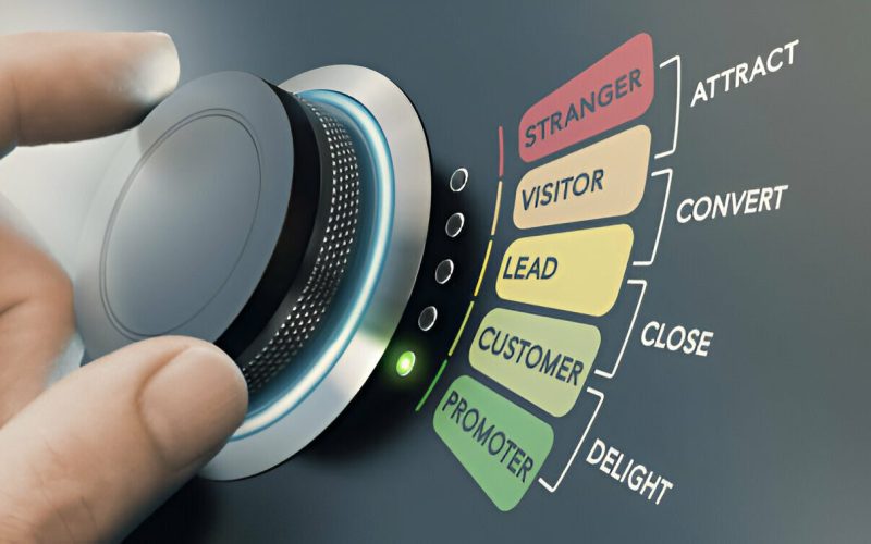 different type of leads
